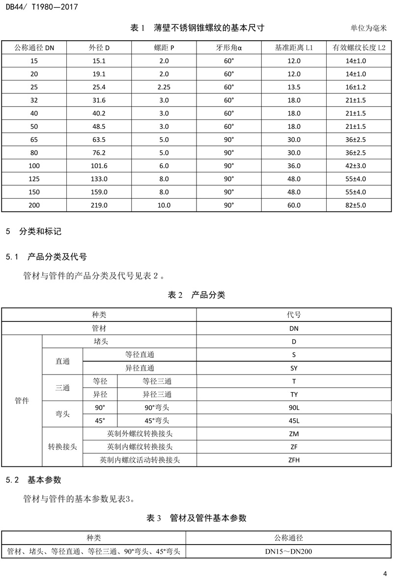 省标-锥螺纹连接式薄壁不锈钢管材及管件-6.jpg