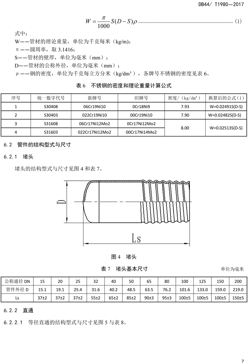 省标-锥螺纹连接式薄壁不锈钢管材及管件-9.jpg