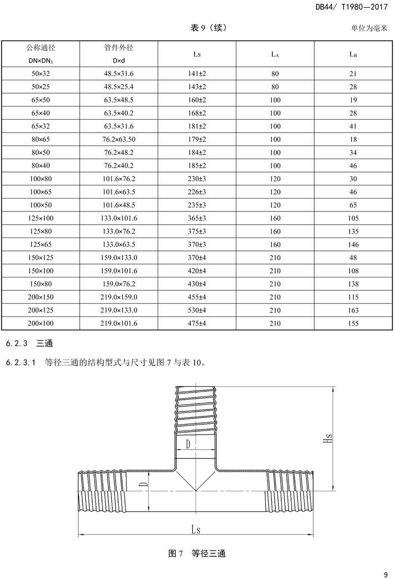 省标-锥螺纹连接式薄壁不锈钢管材及管件-11.jpg