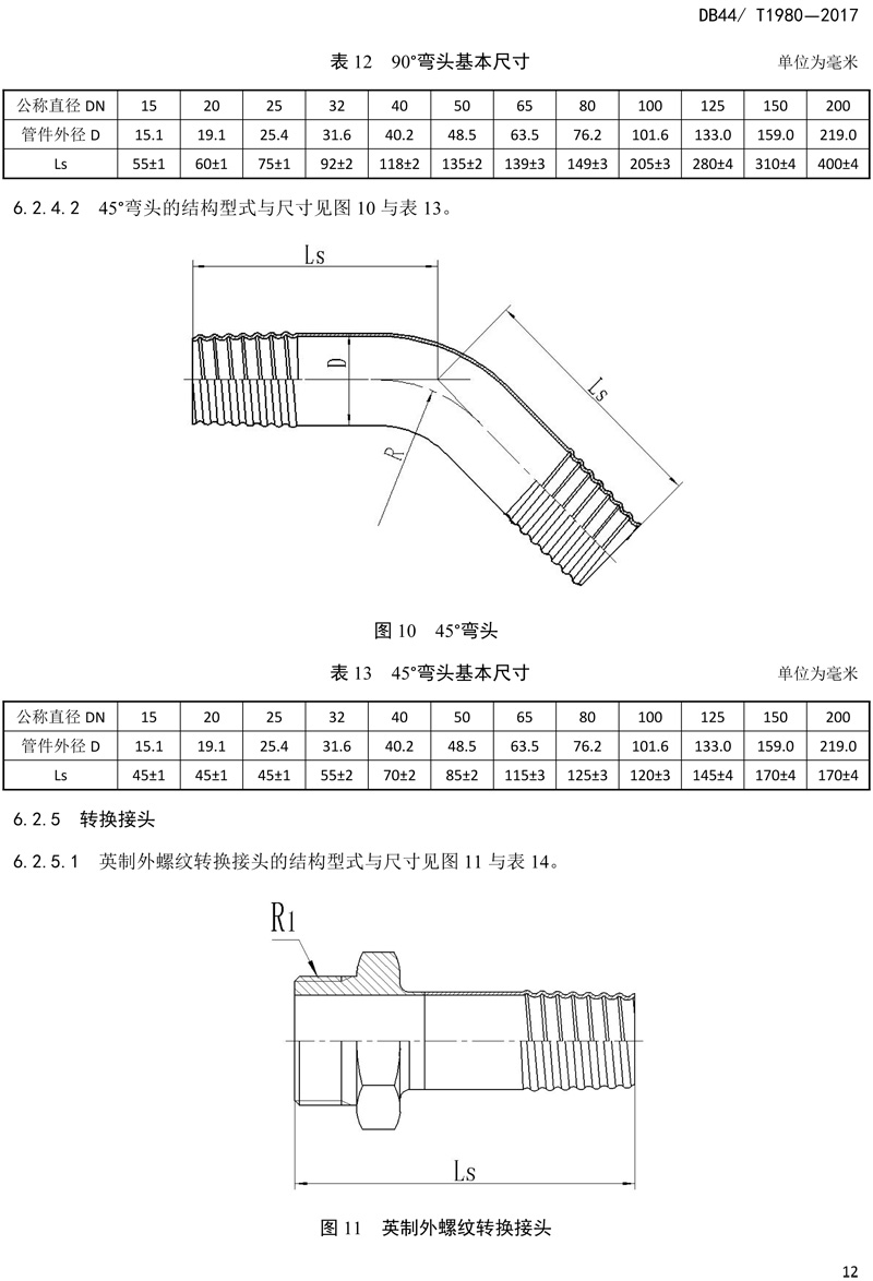 省标-锥螺纹连接式薄壁不锈钢管材及管件-14.jpg