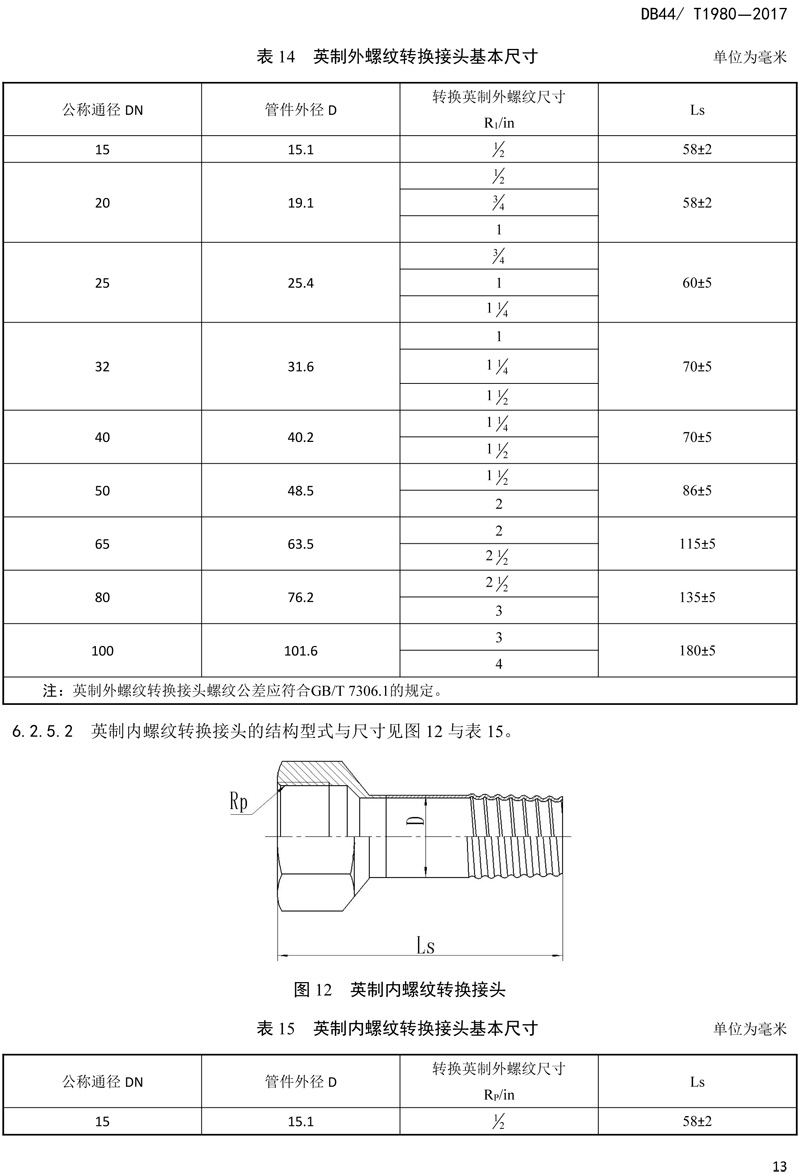 省标-锥螺纹连接式薄壁不锈钢管材及管件-15.jpg