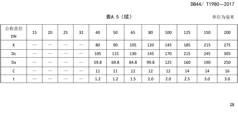 省标-锥螺纹连接式薄壁不锈钢管材及管件-30-1.jpg